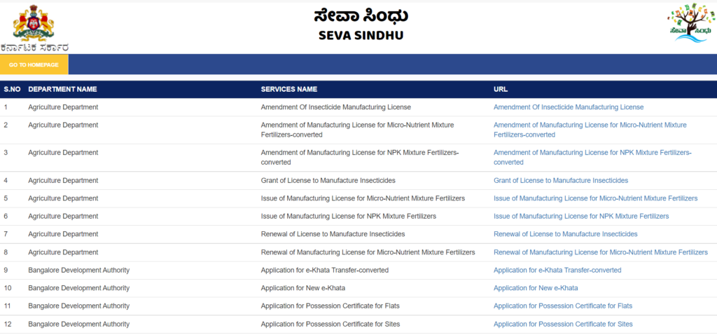 seava sindhu service manual