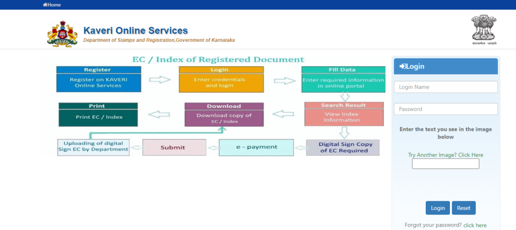 Kaveri Online Registration